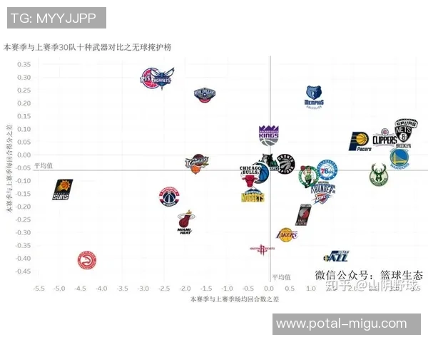 国王队与76人队对决分析全方位解读两队实力与战术特点